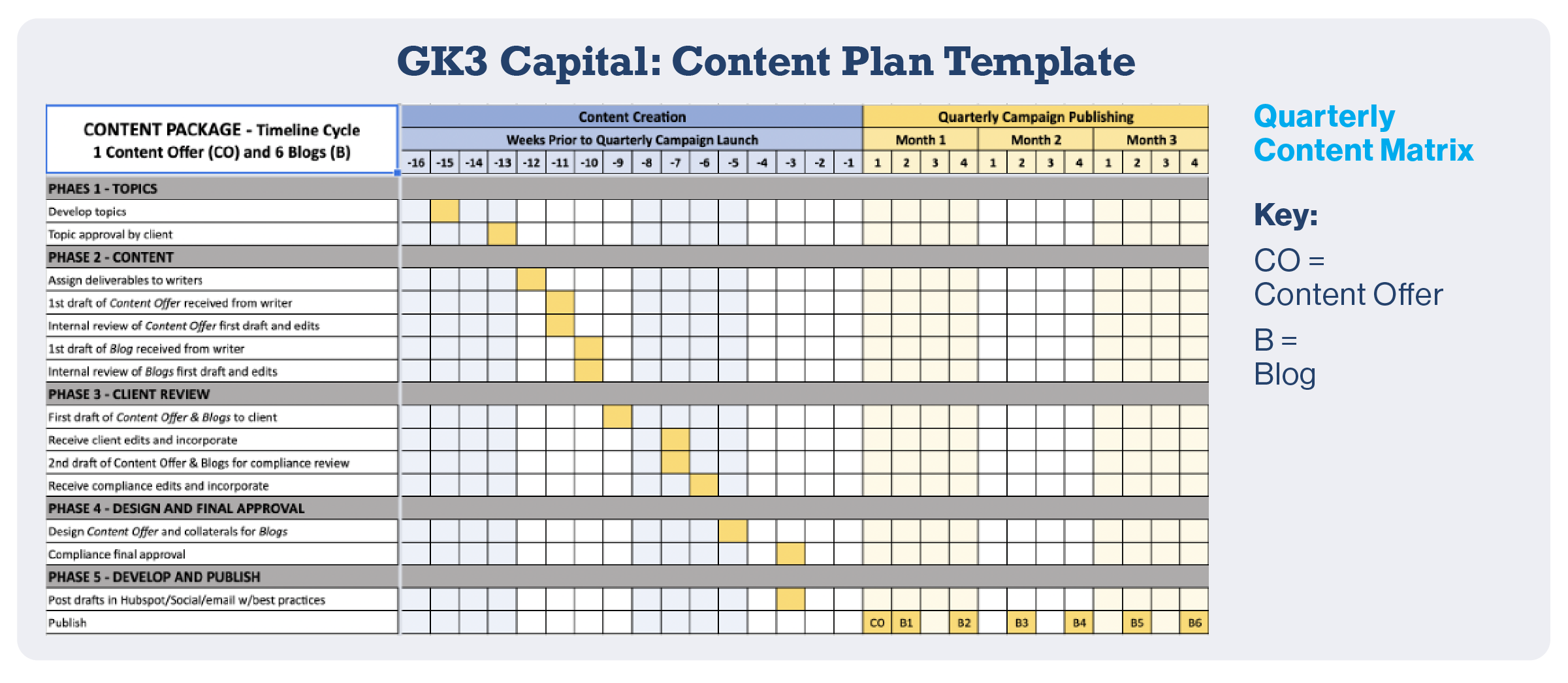 35715 GK3 blog graphic 6