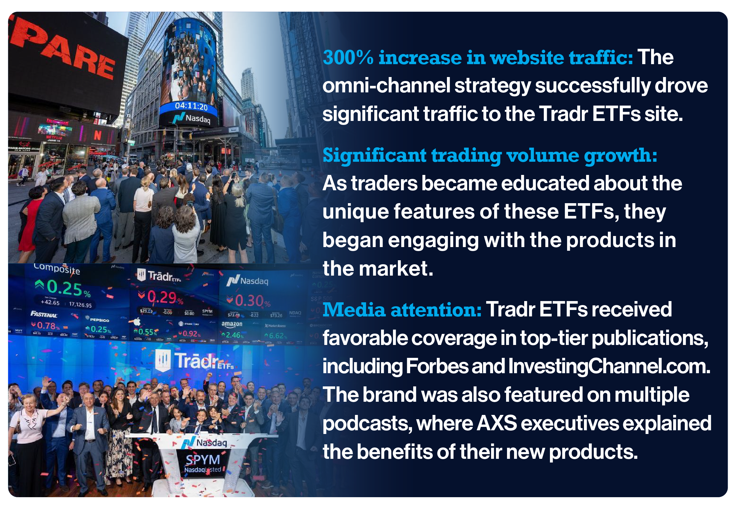 How Tradr ETFs Built a Brand in 45 Days and Tapped the Trader Market