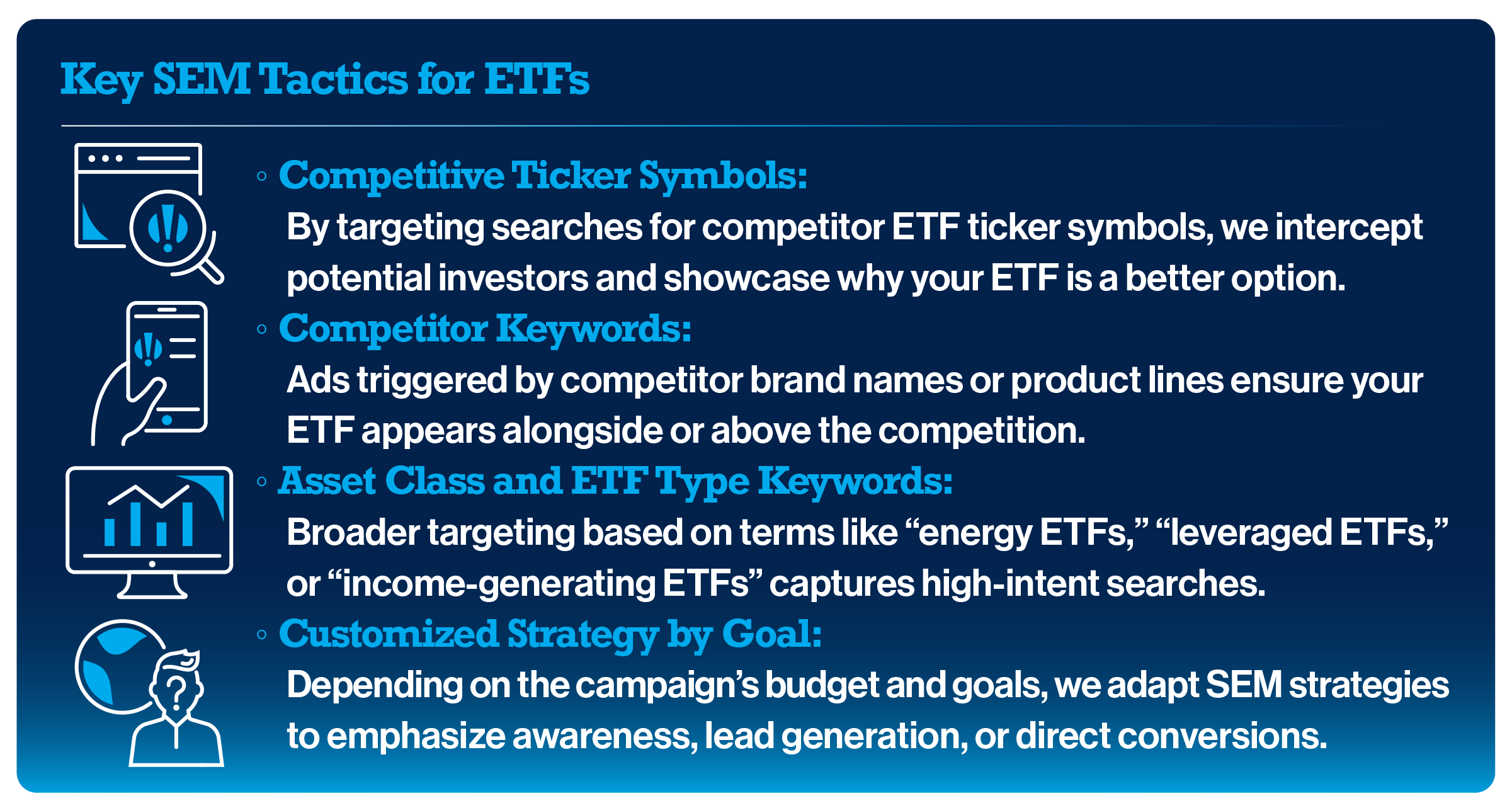 How GK3 Helps Companies Launch ETFs with a Comprehensive Omnichannel ...