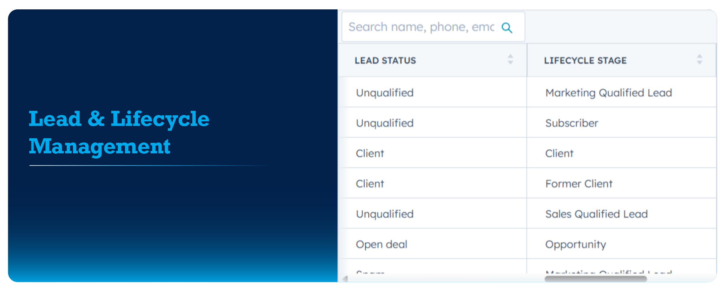 48165 GK3 16 Most Important Contact Properties in HubSpot for Salespeople (and How to leverage them) Graphic 3