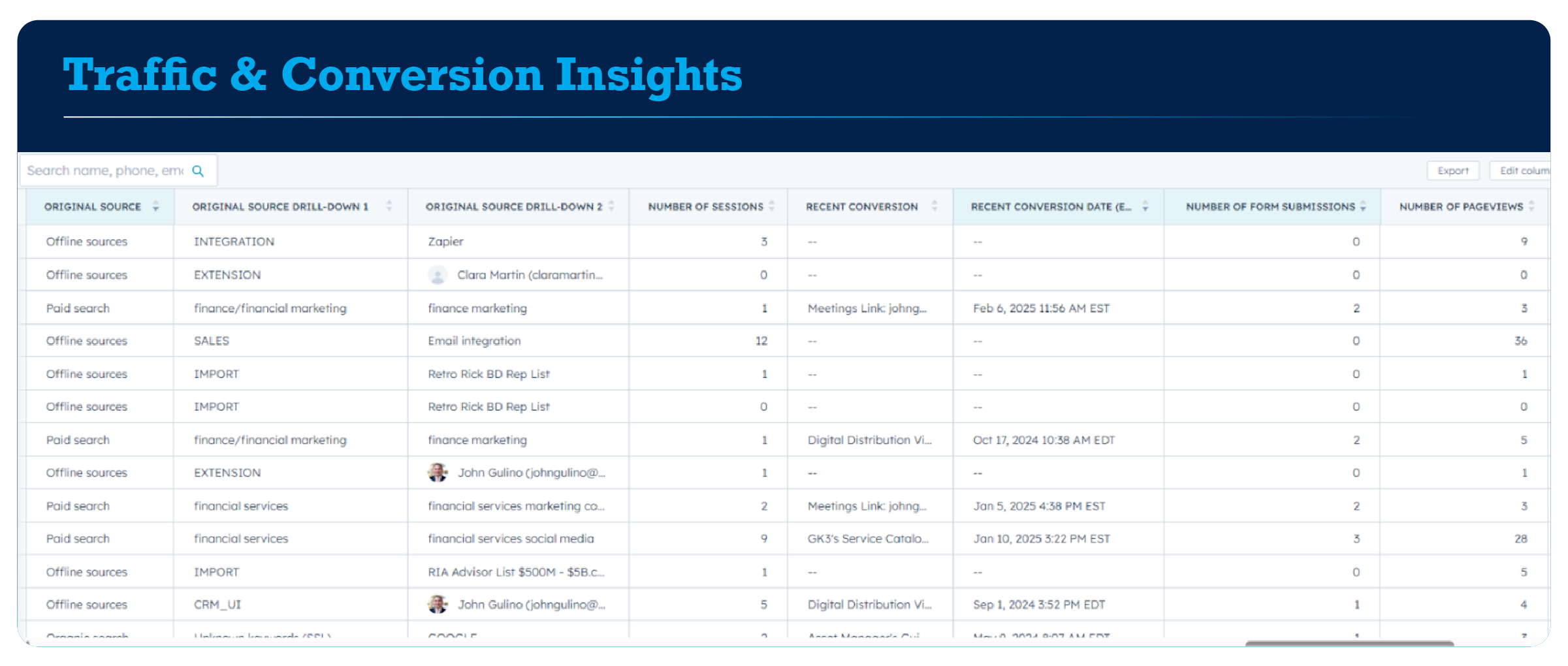 48165 GK3 16 Most Important Contact Properties in HubSpot for Salespeople (and How to leverage them) Graphic 4