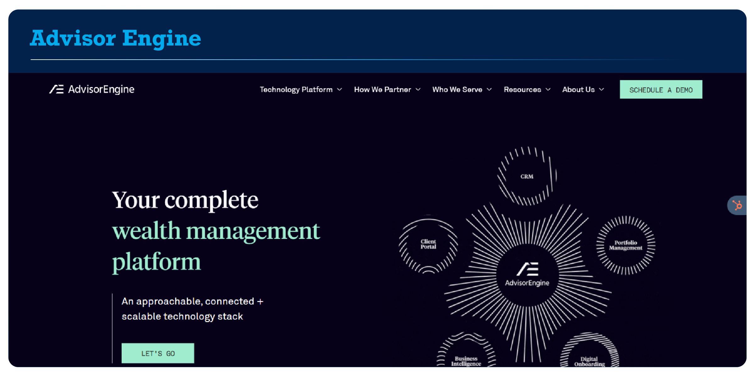 49861 GK3 Blog Best CRM For Financial Services Graphic 6