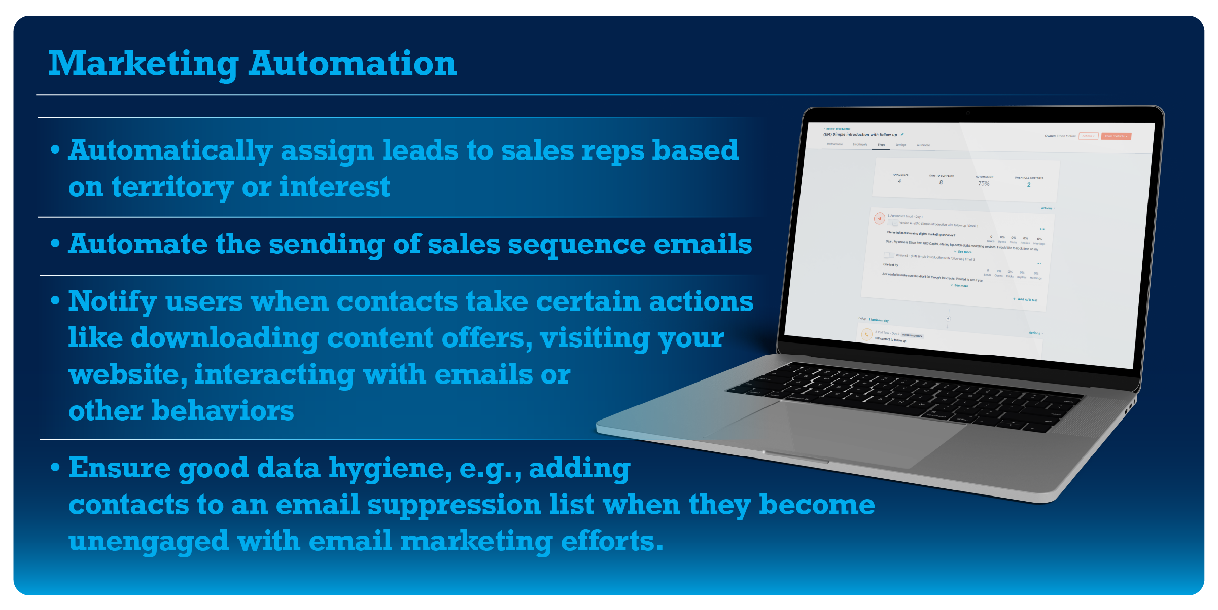 50625- GK3 Blog Key Uses of HubSpot for Financial Services Graphic 1
