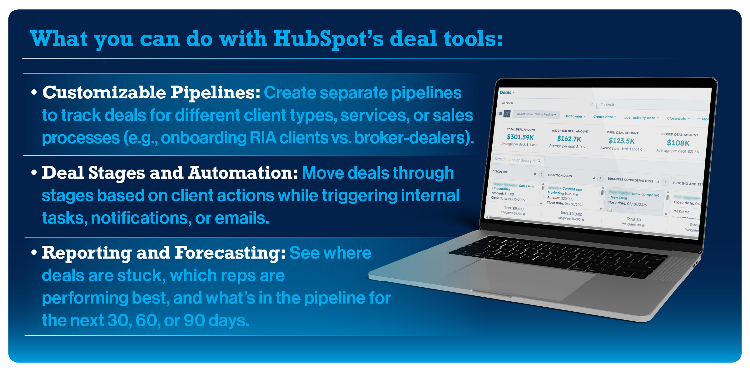 50625- GK3 Blog Key Uses of HubSpot for Financial Services Graphic 2