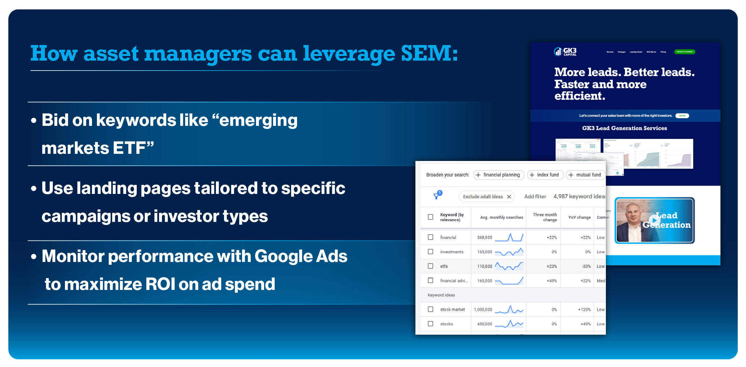 51024- Blog _Marketing for Asset Managers_ Graphic 1