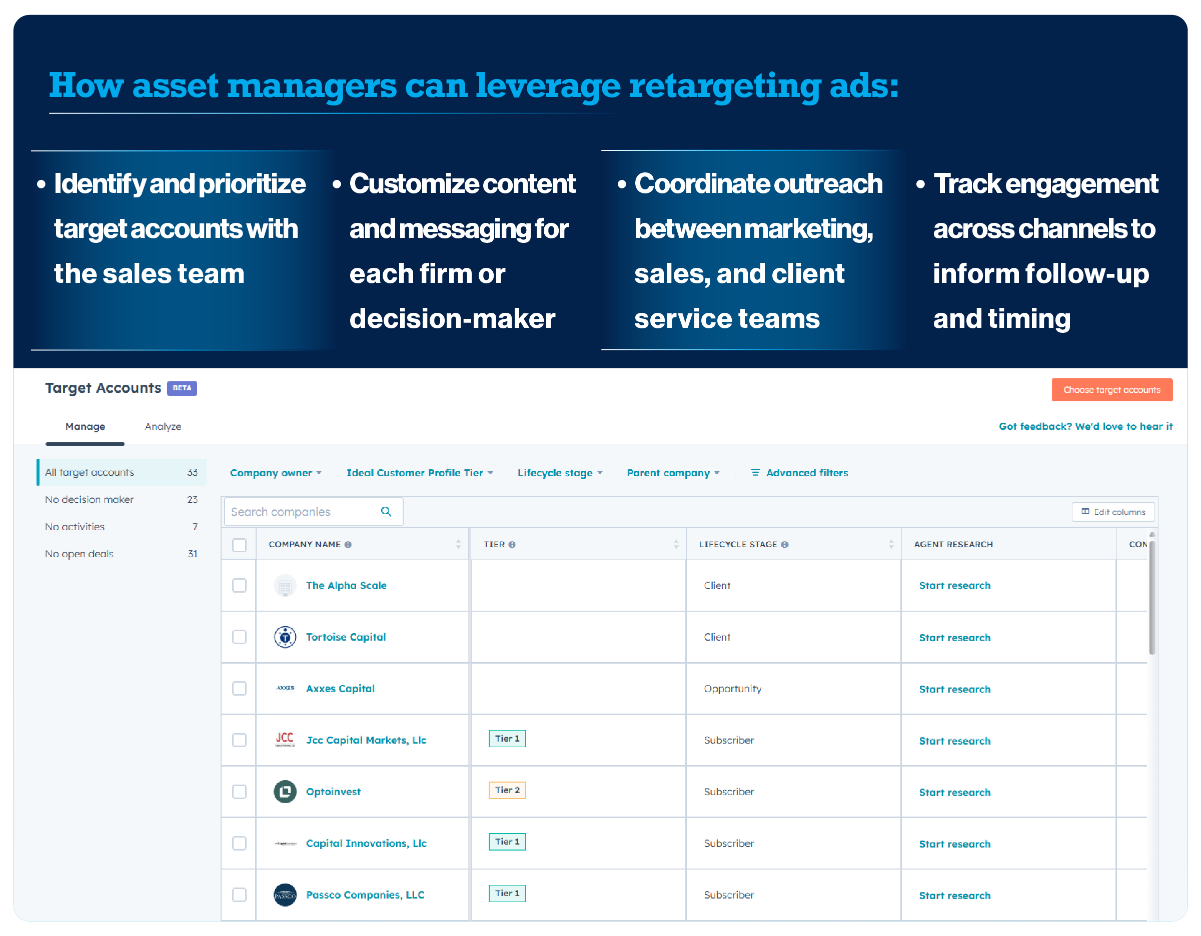 51024- Blog _Marketing for Asset Managers_ Graphic 12