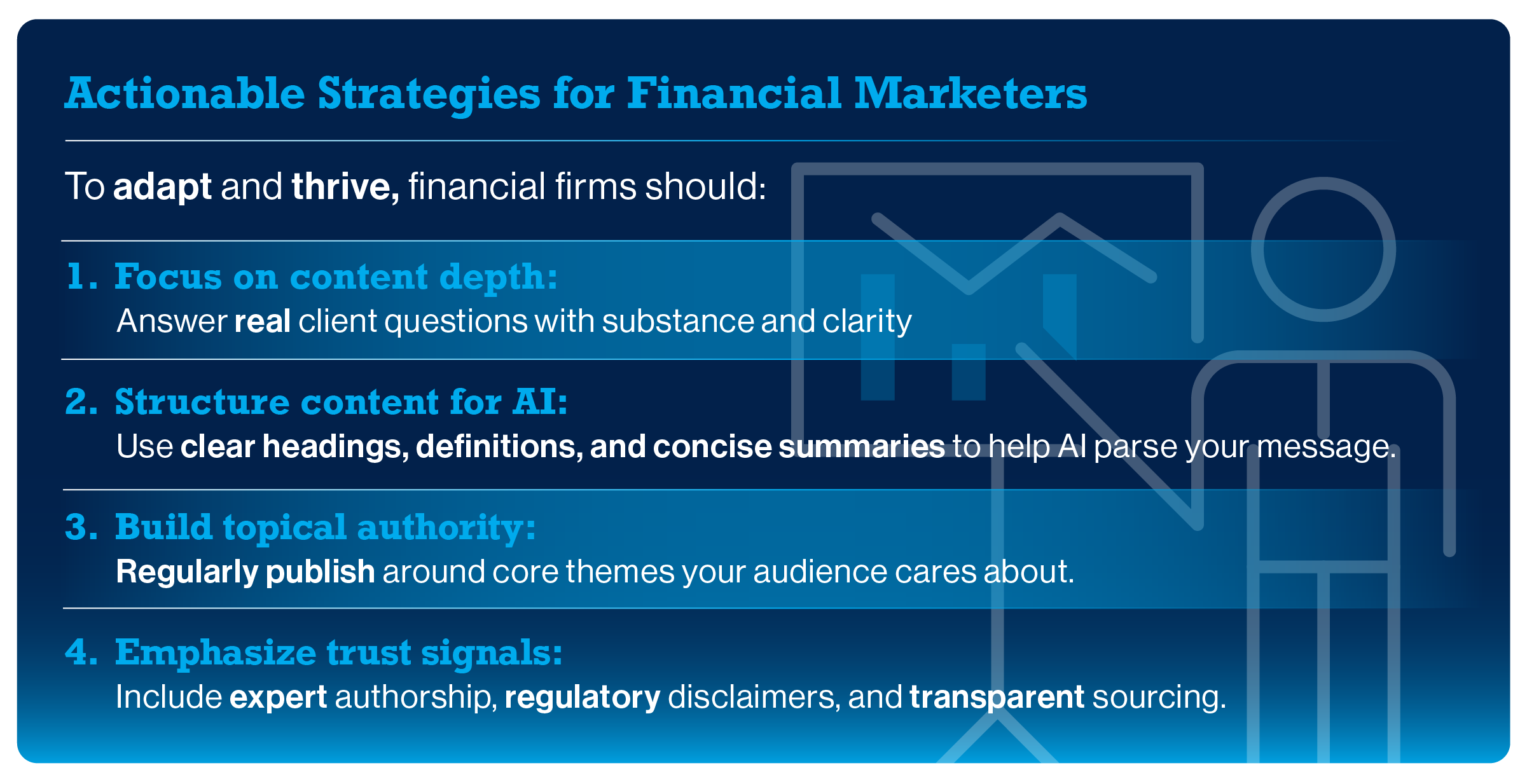 52088-Blog _How Ai is Chaning Search Enginge Marketing for Financial Firms_ Graphic 2