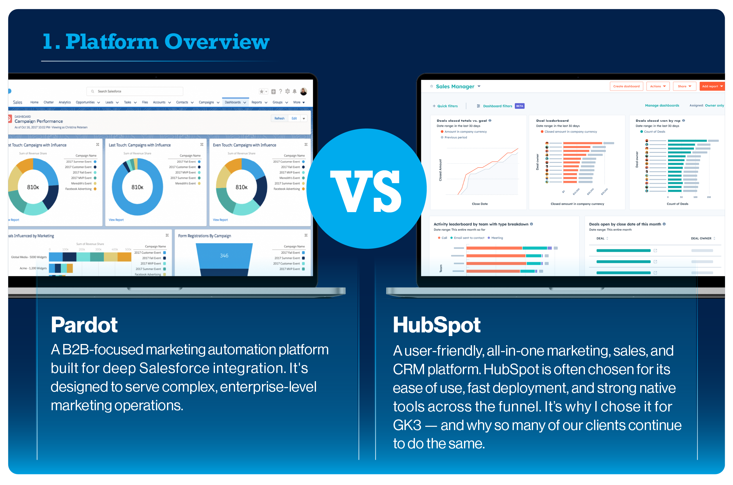 53829 GK3 - _Pardot Vs HubSpot for Fund Marketers Feature Comparison Guide_ Graphic 1