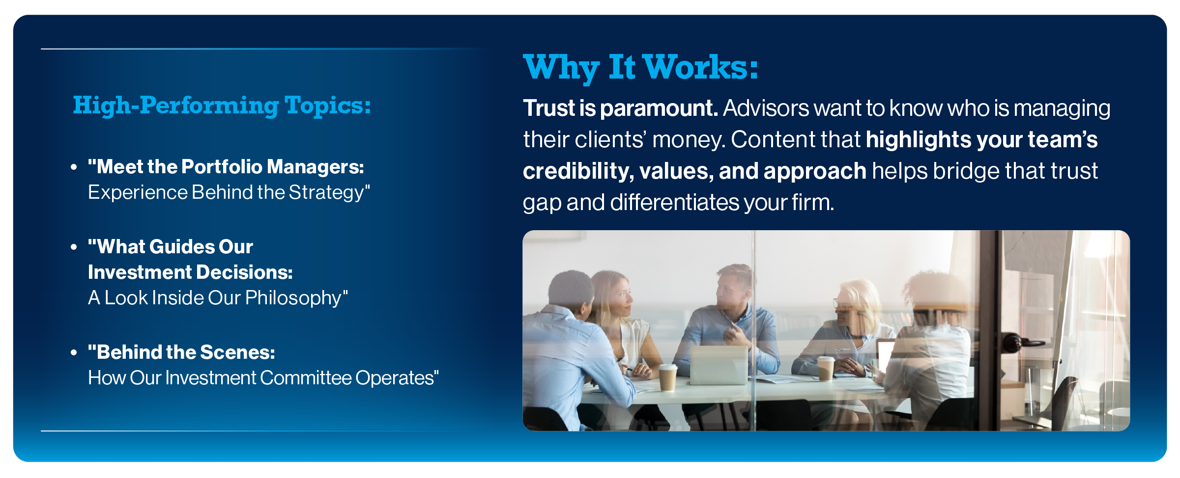 53860- _Best Perofrming Blog Topcis for Asset Managers (2025 Data)_ Graphic 2