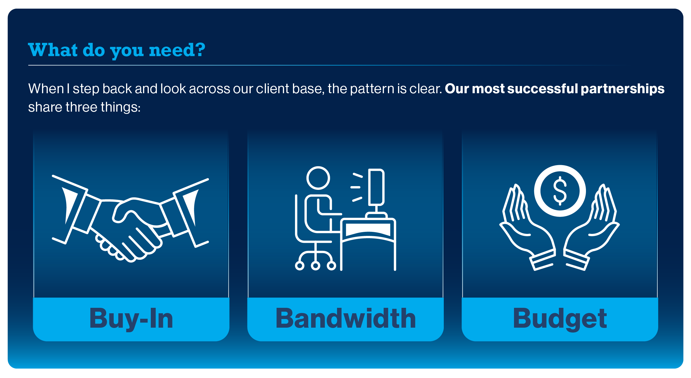 54040- GK3 Blog- _What Do Our Most Successful Partnerships Look Like_ Graphic 1