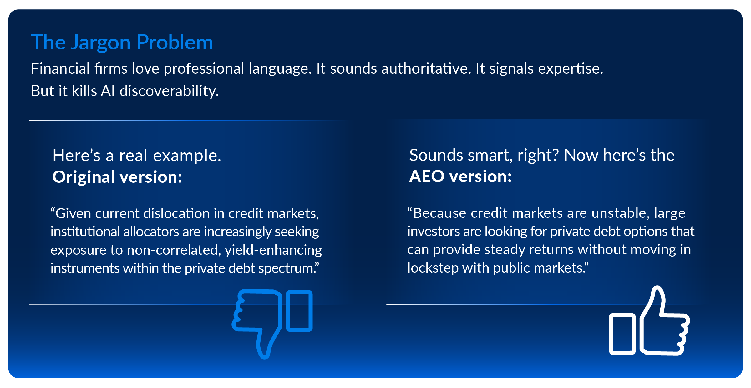 55683- GK3 Blog - _What Role Does Multi-Format Content Play in AEO_ Graphic 1 (1)