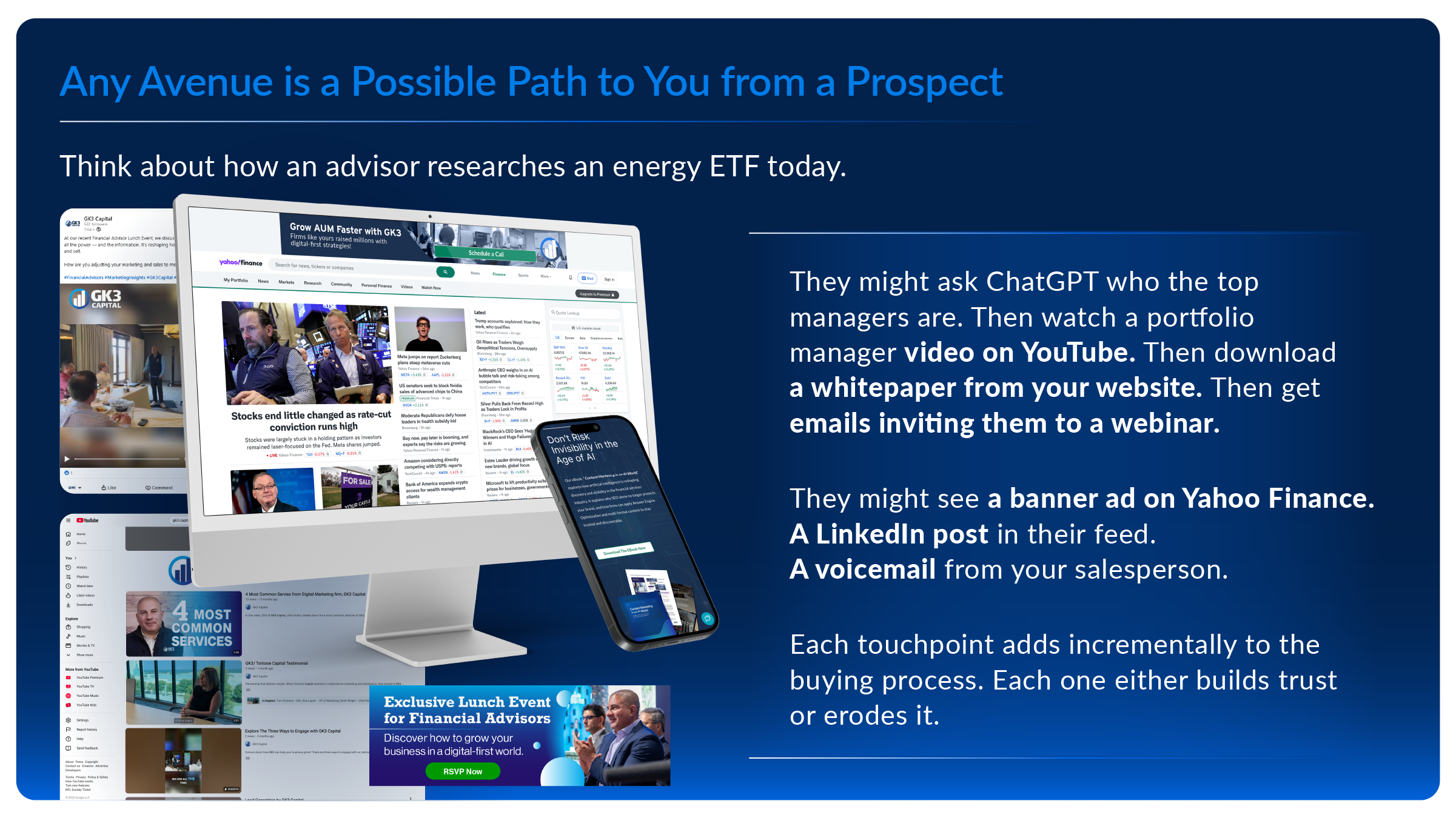 56975- Loop Marketing for FInancial Services Firms Graphic 1