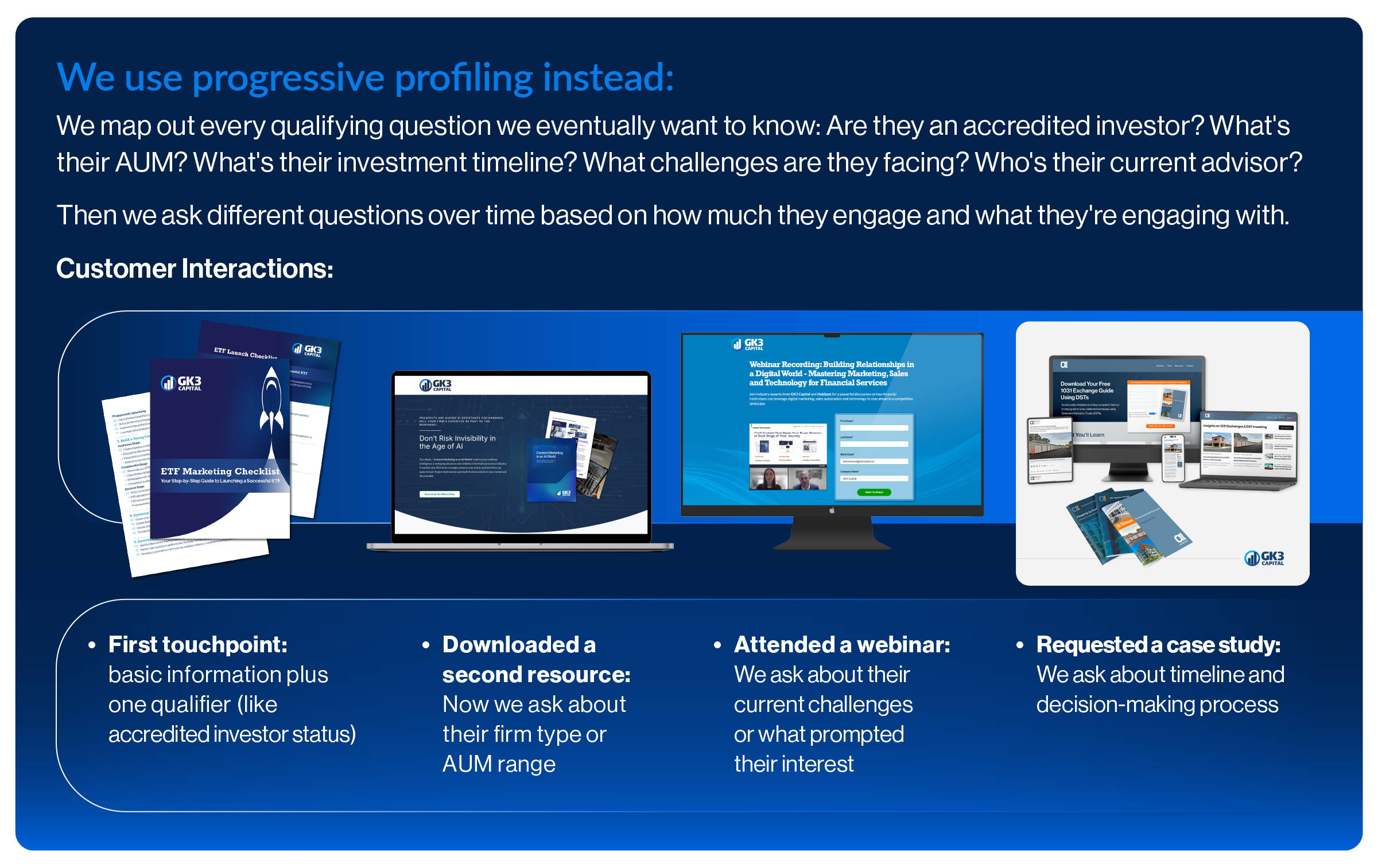 60045 GK3 - Blog _What do you do with leads once they start coming in_ Graphic 2