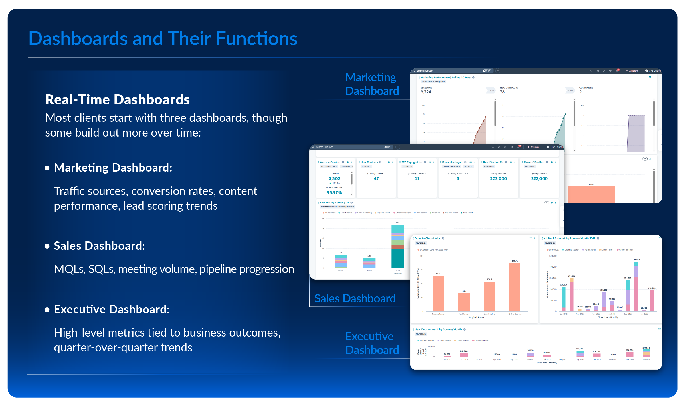 62254- Blog How We Measure Digital Marketing Success (No Vanity Metrics) Graphic 2