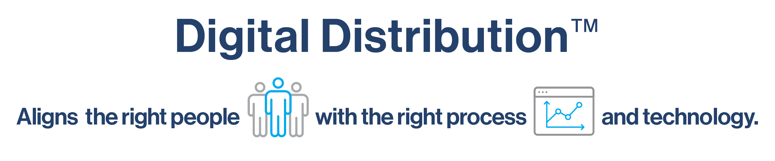 DRAFT - 6297 GK3 Blog - Dont hire another wholesaler_Digital Distribution Aligns