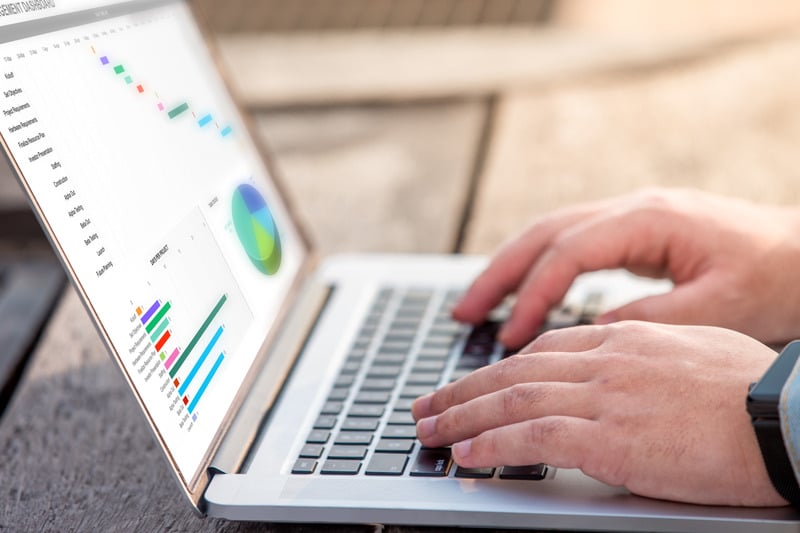 Growth Driven Design