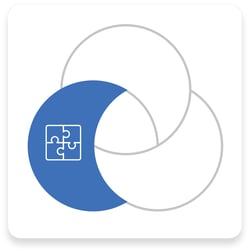 GK3 Blog 3 Pillars Process