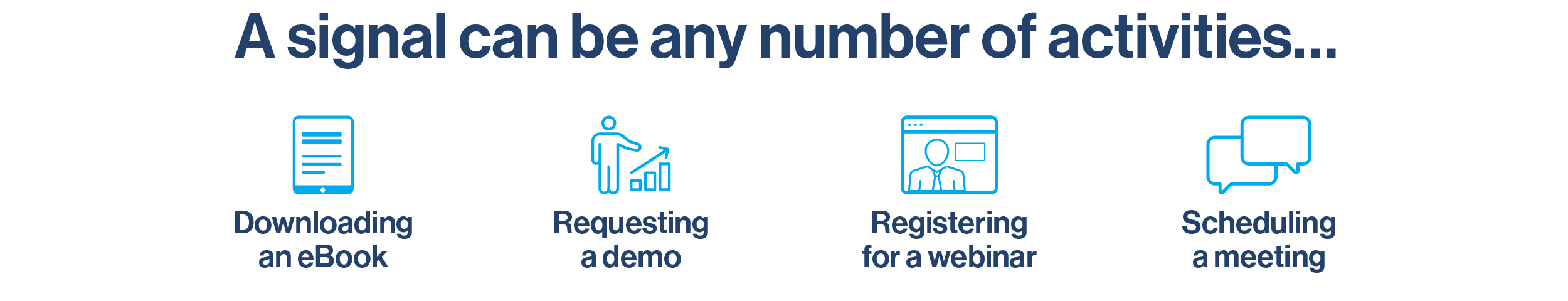 Why No Leads from My Website_Signal types