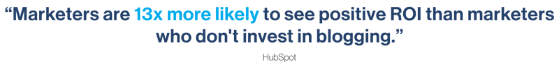 Marketers are 13x more likely to see positive ROI than marketers who dont invest in blogging 