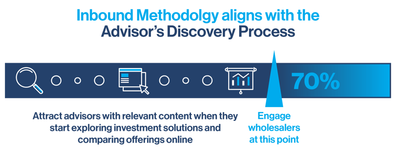 GK3 framework copy 5@2x graphic 1