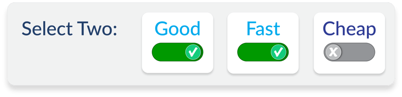 Good and fast icons 