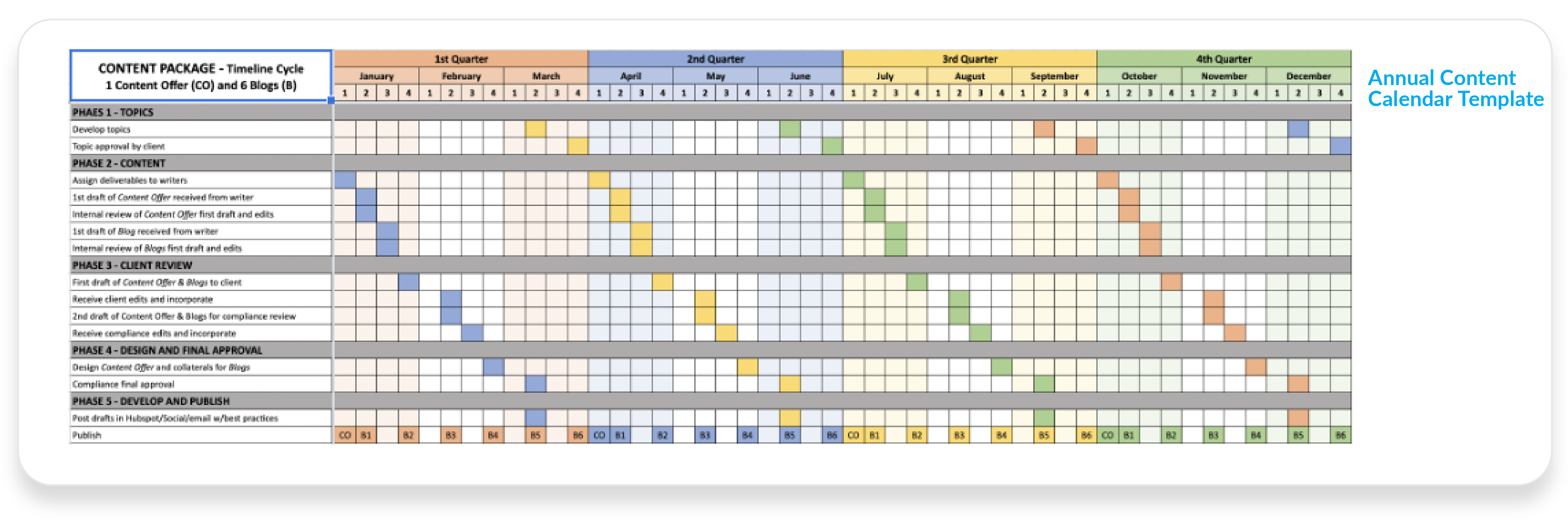 Annual content calendar template