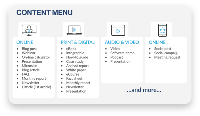 Great Content Starts by EVALUATING All the Content You Currently Use