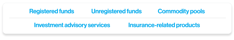 Registered funds, unregistered funds, commodity pools, investment advisory services, insurance related products 