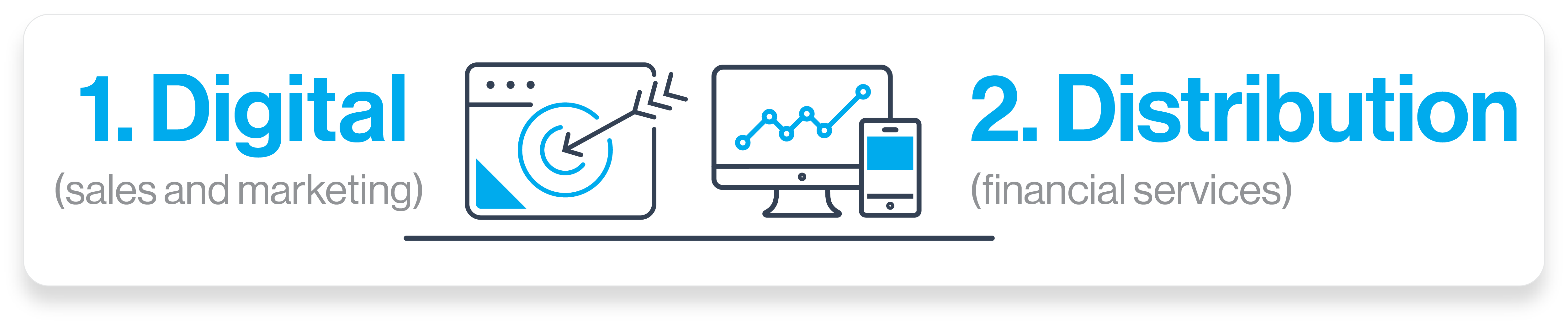 Is Your Agency Fluent in Digital and Financial Services? The Importance of speaking two languages | Speaking Two Languages