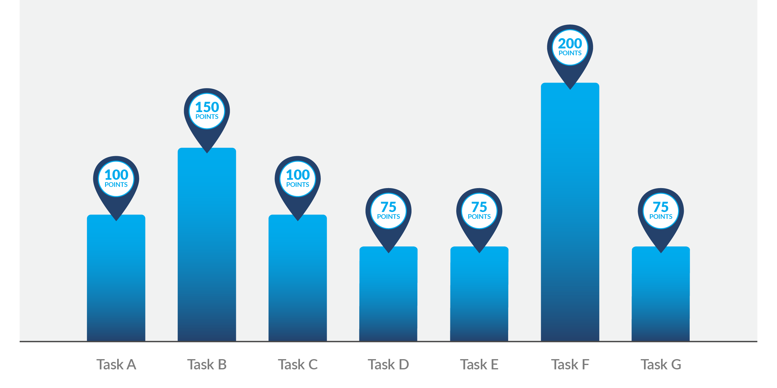 DRAFT - 25487 GK3 Blog Points Graphic