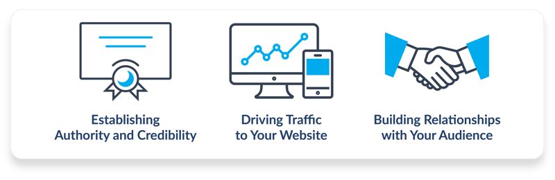 Why Having a Business Blogging Strategy is Important