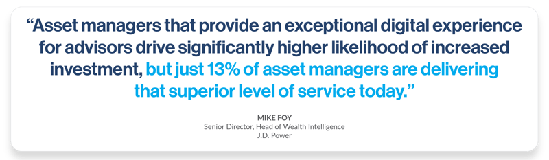 Quote by Mike Foy, Senior Director, Head of Wealth Intelligence at J.D. Power 