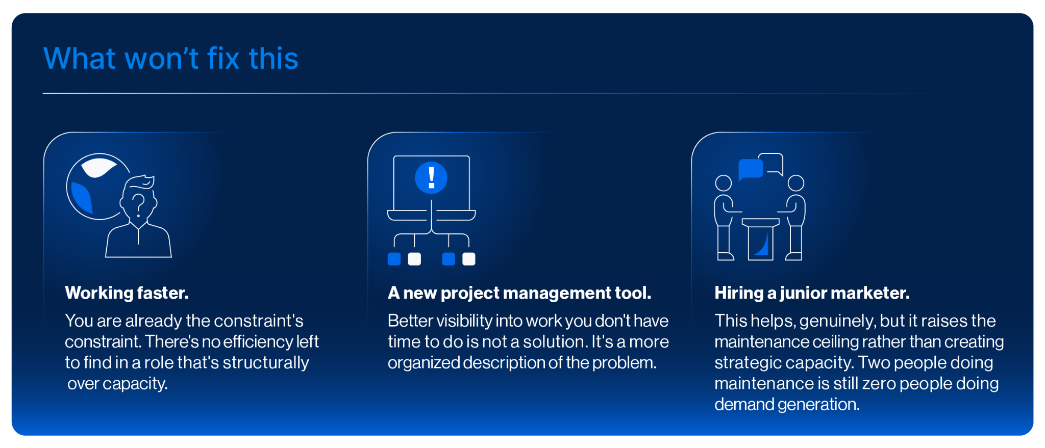 What Won't Fix This Working faster. You are already the constraint's constraint. There's no efficiency left to find in a role that's structurally over capacity. A new project management tool. Better visibility into work you don't have time to do is not a solution. It's a more organized description of the problem. Hiring a junior marketer. This helps, genuinely, but it raises the maintenance ceiling rather than creating strategic capacity. Two people doing maintenance is still zero people doing demand generation.