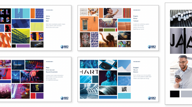 GK3 5-Step Brand Design Process