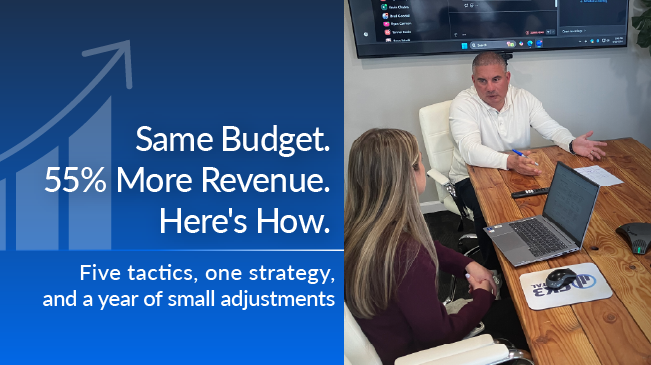 How a B2B Financial Services Firm Grew Marketing Revenue 55% on the Same Ad Budget