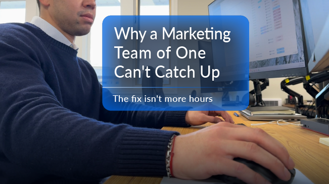 Marketing Team of One: A Survival Guide for Asset Managers
