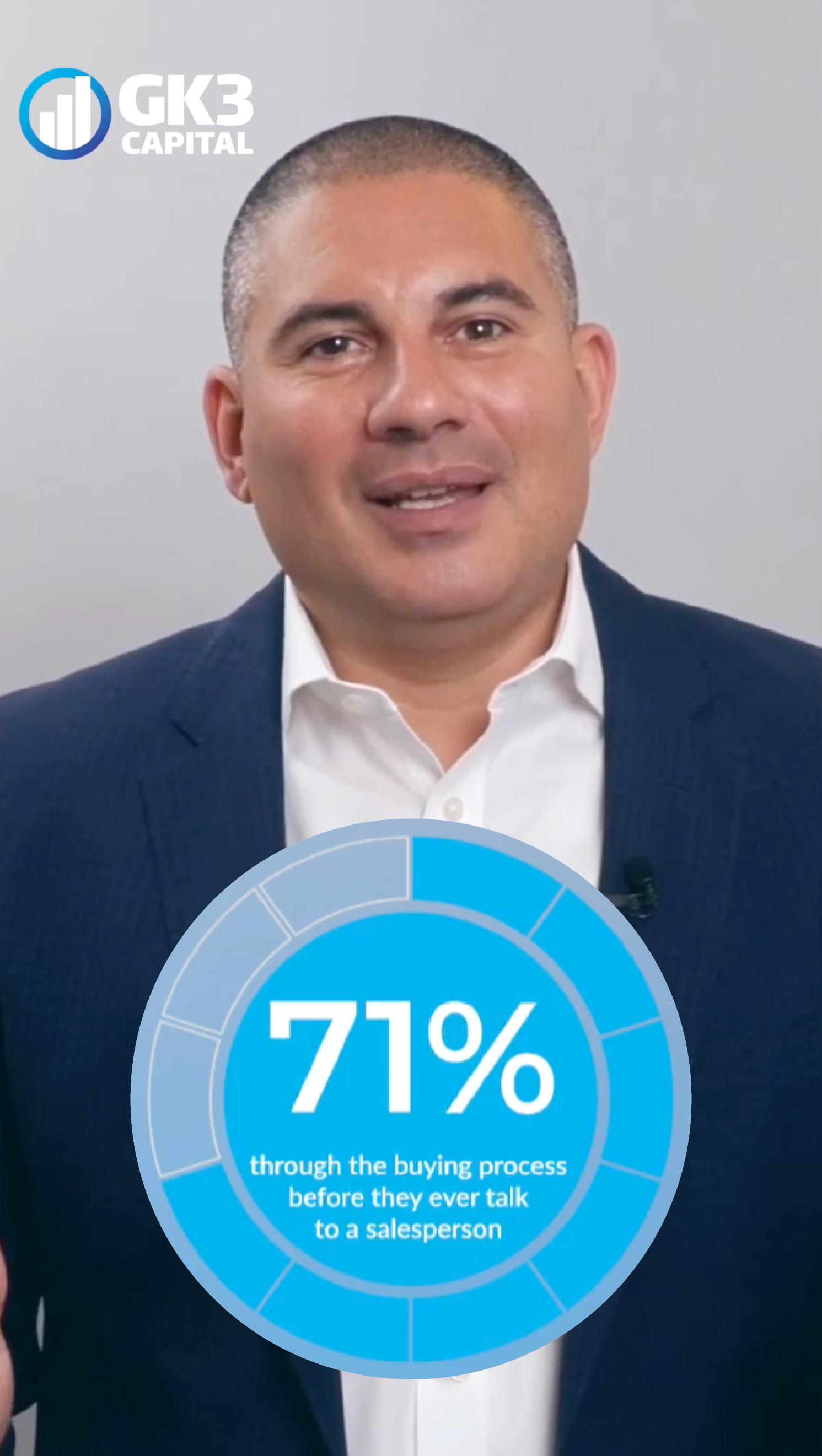 Understanding the 71% Rule in Sales